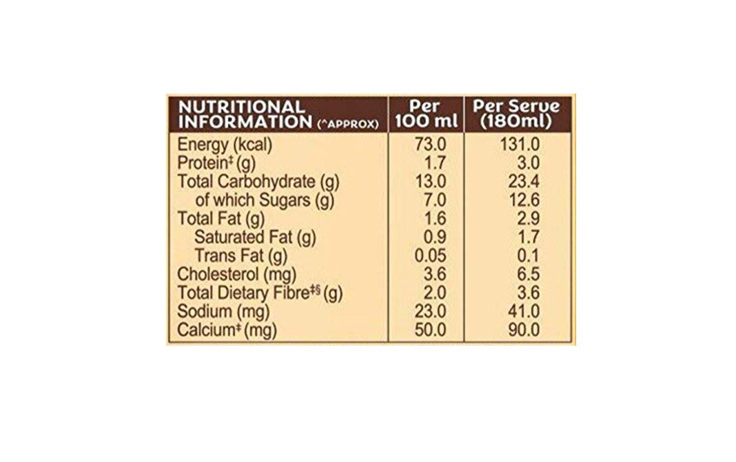 Quaker Oats + Milk Mango   Tetra Pack  180 millilitre